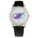 Recherche de lilas montres Violet