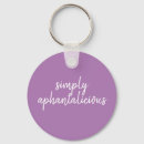 Recherche de visuels accessoires Moderne