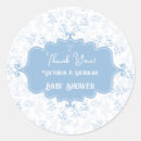 Suche nach toile de jouy aufkleber Bug