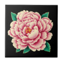 Recherche de dessin plante carreaux Jardin