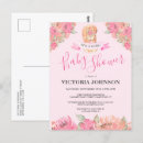 Recherche de ecureuils cartes postales Boisé