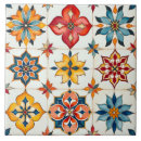 Suche nach blau und orange fliesen Keramikfliese