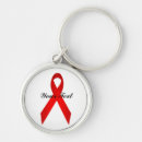 Recherche de aides porteclés Rouge