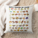 Suche nach staaten kissen Reise