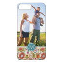 Recherche de couleur faite sur commande iphone coques Monogramme
