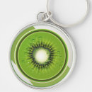Suche nach saft schlüsselanhänger Kiwi