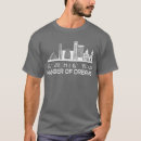 Suche nach gps koordinaten geschenke Urlaub