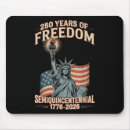 Suche nach amerikanische präsidenten mousepads Andere wählen