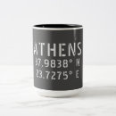 Recherche de athene tasses Grèce