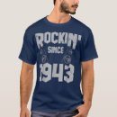 Recherche de bleus de rockin Classique