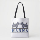 Suche nach scottie taschen Tartan