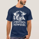 Recherche de pink floyd tshirts Rodent