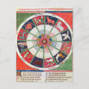 Recherche de signes zodiaque cartes postales Scorpio