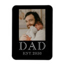 Recherche de nouveau la magnets Pour lui