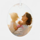 Recherche de rétro noël accessoires Moderne
