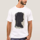 Suche nach runge tshirts Philipp