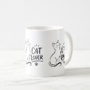 Recherche de félin mugs bouteilles Propriétaire de chat
