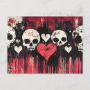 Recherche de crâne grunge Noir