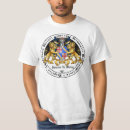 Recherche de écusson tshirts Logo