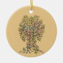 Suche nach spiralen ornamente Natur