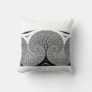 Recherche de merle maison deco Arbre