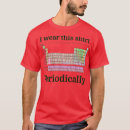 Recherche de vintage sci fi tshirts Professeur de chimie