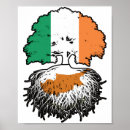 Suche nach zypern flagge poster Zypriot