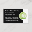 Recherche de arbre unique cartes visite Paysagiste