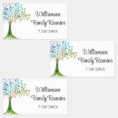 Recherche de travaux manuels fêtes Moderne