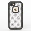 Suche nach spider man iphone hüllen Beängstigend