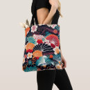 Recherche de kimono sacs Floral