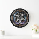 Recherche de boule de cristal horloges Toute personne