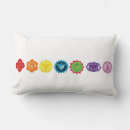 Recherche de reiki coussins Massage