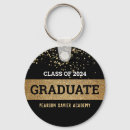 Recherche de diplômes accessoires Classe de 2024