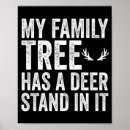 Suche nach stand poster Baum