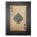 Suche nach kartenspiel kleine notizbücher Glücksspiel