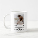 Recherche de photo family tasses Keepsake