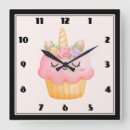Recherche de cupcake rose horloges Cuisson