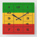Suche nach rasta flagge poster Muster
