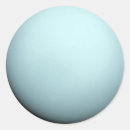 Suche nach uranus aufkleber Raum