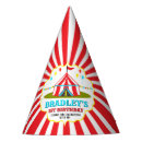 Recherche de le grand chapeaux Cirque