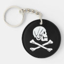 Suche nach ziemlich accessoires Roger