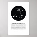 Recherche de zodiac signes Constellation