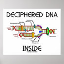 Recherche de adn posters Biologie moléculaire