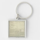 Suche nach weltkugel accessoires Text