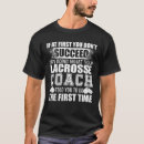 Recherche de lacrosse coach Entraîneur