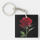 Recherche de tige porteclés Rose