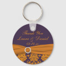 Recherche de aubergine porteclés Violet