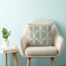 Recherche de ventilateur coussins Décoration intérieure