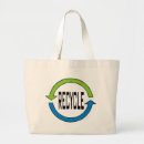 Suche nach recyceln taschen Wiederverwendung